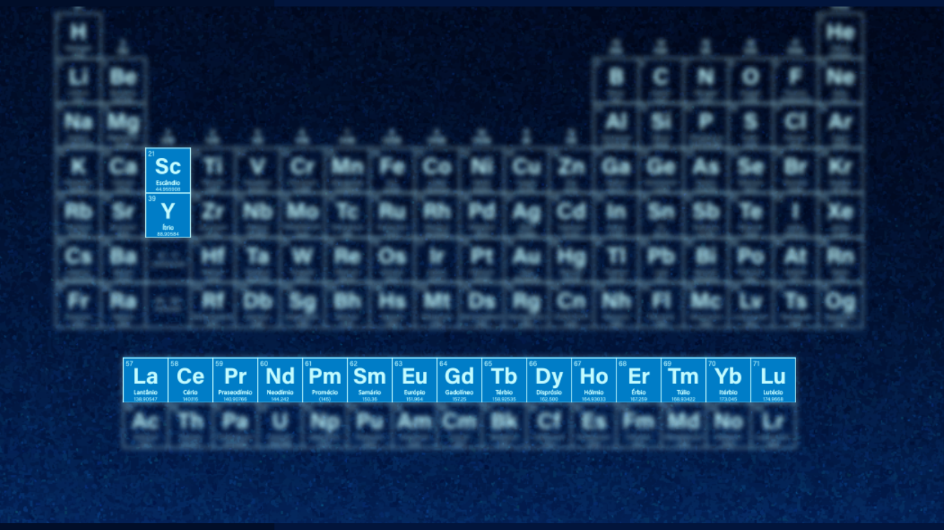 Cresce produção científica relacionada a Elementos Terras Raras em argilas de adsorção iônica
